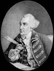 Portrait of John Wilkes